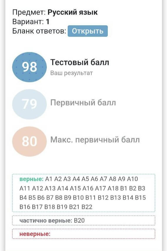крутой результат на ЦЭ-2025 по русскому языку